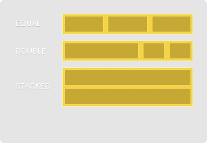 Module Layouts